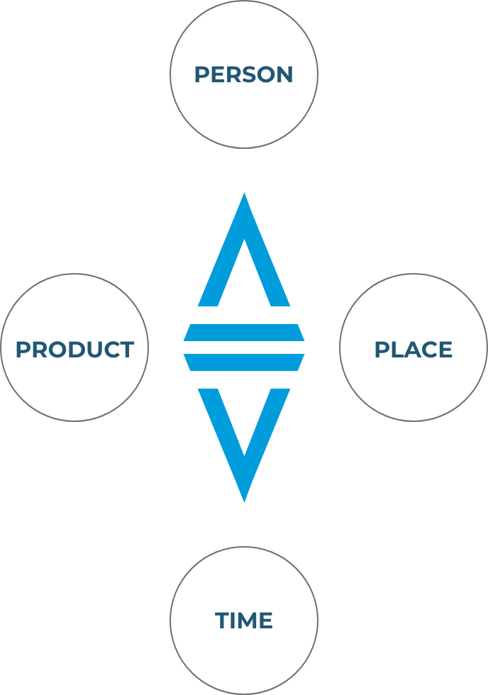processID-diamond-vertical